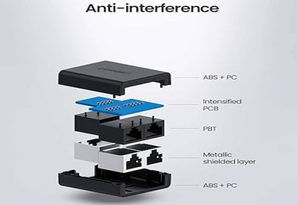 UGREEN RJ45 Splitter Adapter 2 Pack (Black),Single use can be Used as Network Cable Extender, only Interface 1 is Available,Use in Pairs to Make LAN Cable 1 to 2  50923