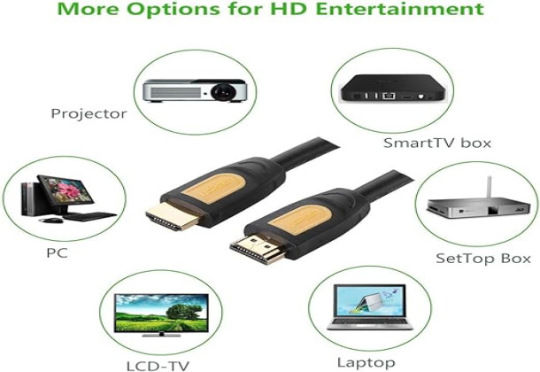 UGREEN High 10129  Speed HDMI Cable with Ethernet Gold Plated, Supports 1080P and 3D for Blu Ray Player,3D Television, Roku, Boxee, Xbox360, PS3, Apple TV - 2m