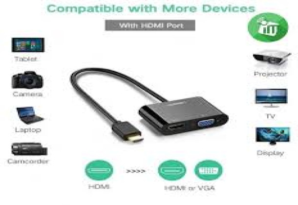 UGREEN 40744 HDMI to HDMI VGA Converter