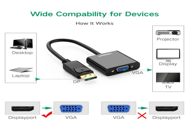 UGREEN 20415 DP Male to VGA Female Converter, DisplayPort to VGA Adapter