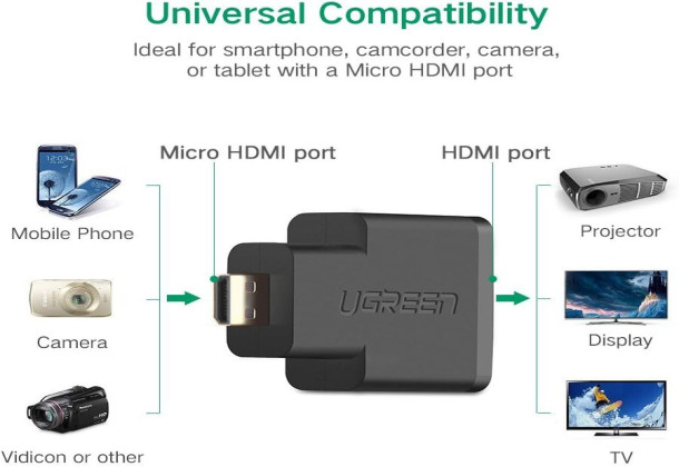 UGREEN 20106 Micro HDMI Male to HDMI Female Adapter -Black