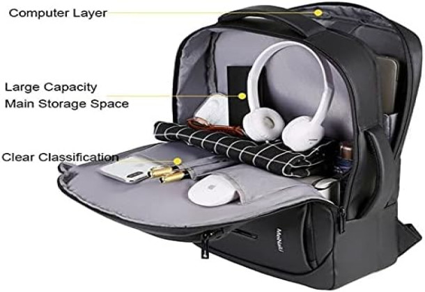Meinaili 1901 Business Anti Thief Travel Laptop Backpacks with USB - Black